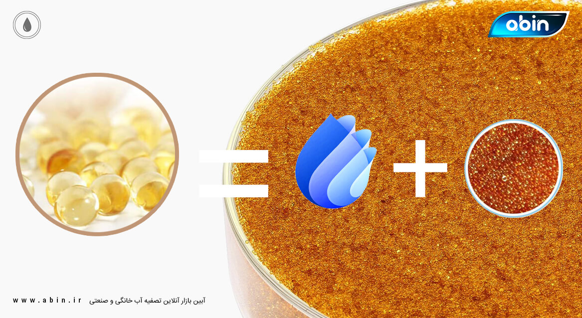 تورم پذیری رزین